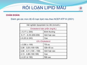 Chẩn đoán xác định bằng xét nghiệm các thông số lipid